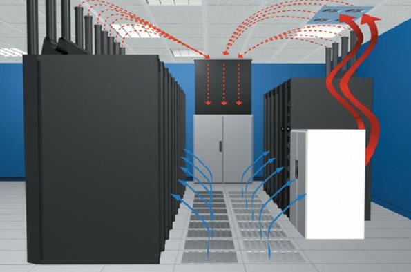 精密空調(diào)氣流 精密空調(diào)氣流