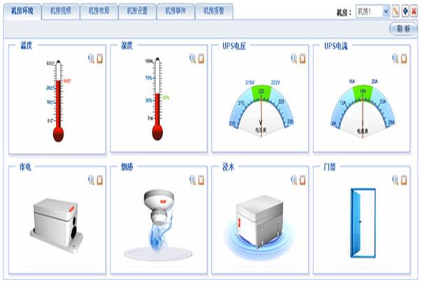 機房環(huán)境監(jiān)控