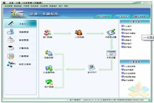 一卡通系統(tǒng)管理頁面 一卡通系統(tǒng)管理頁面