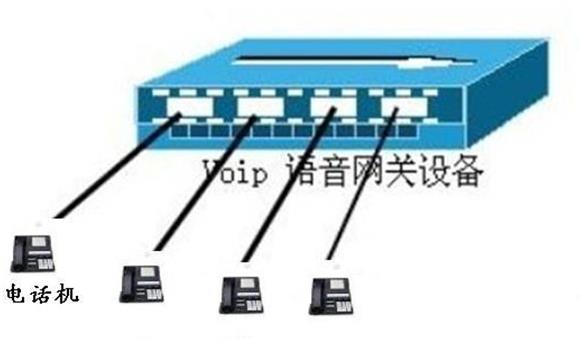 電話交換機 電話交換機
